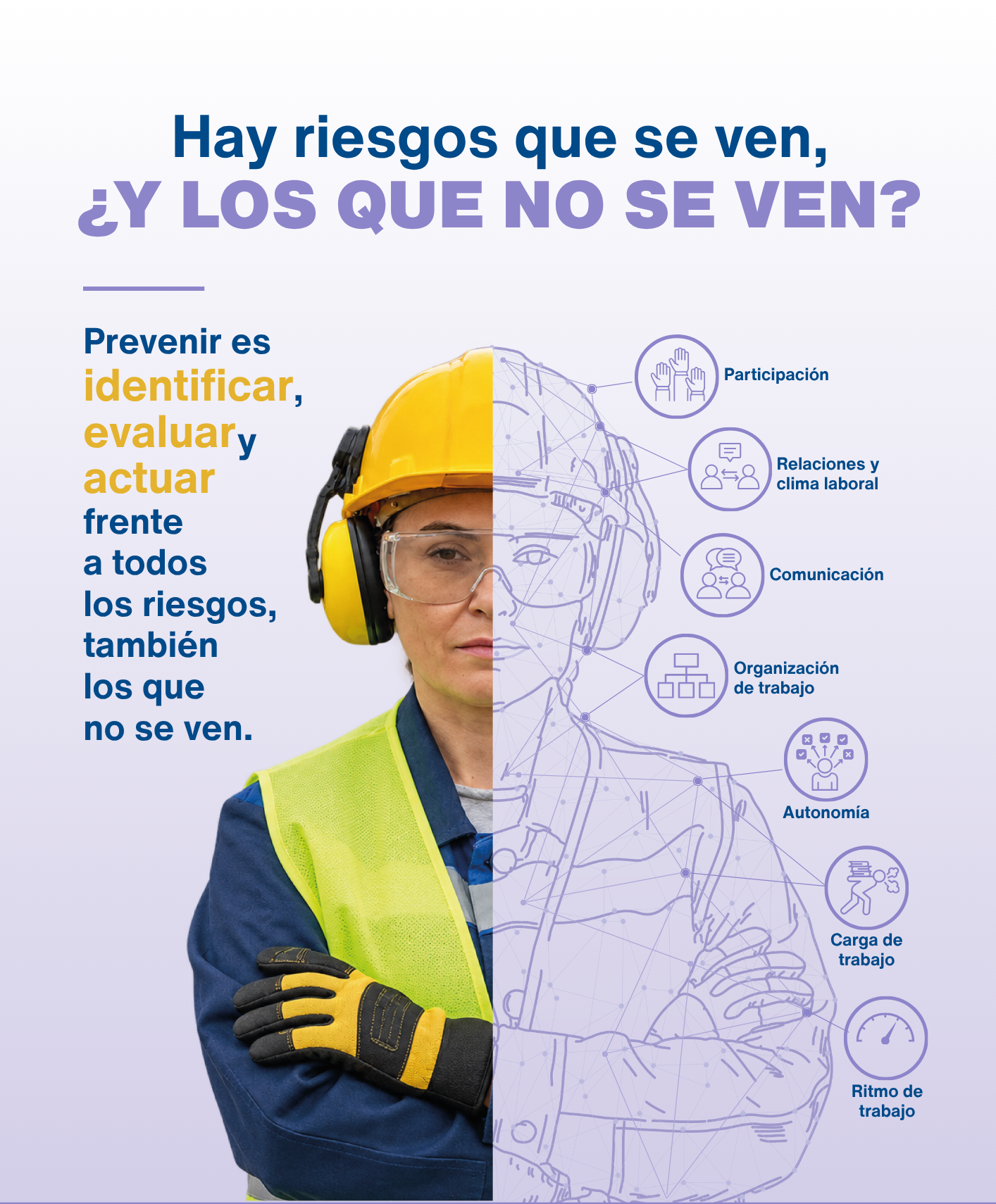 Cartel de la campaña de Osalan: Hay riesgos que se ven, ¿y los que no se ven?