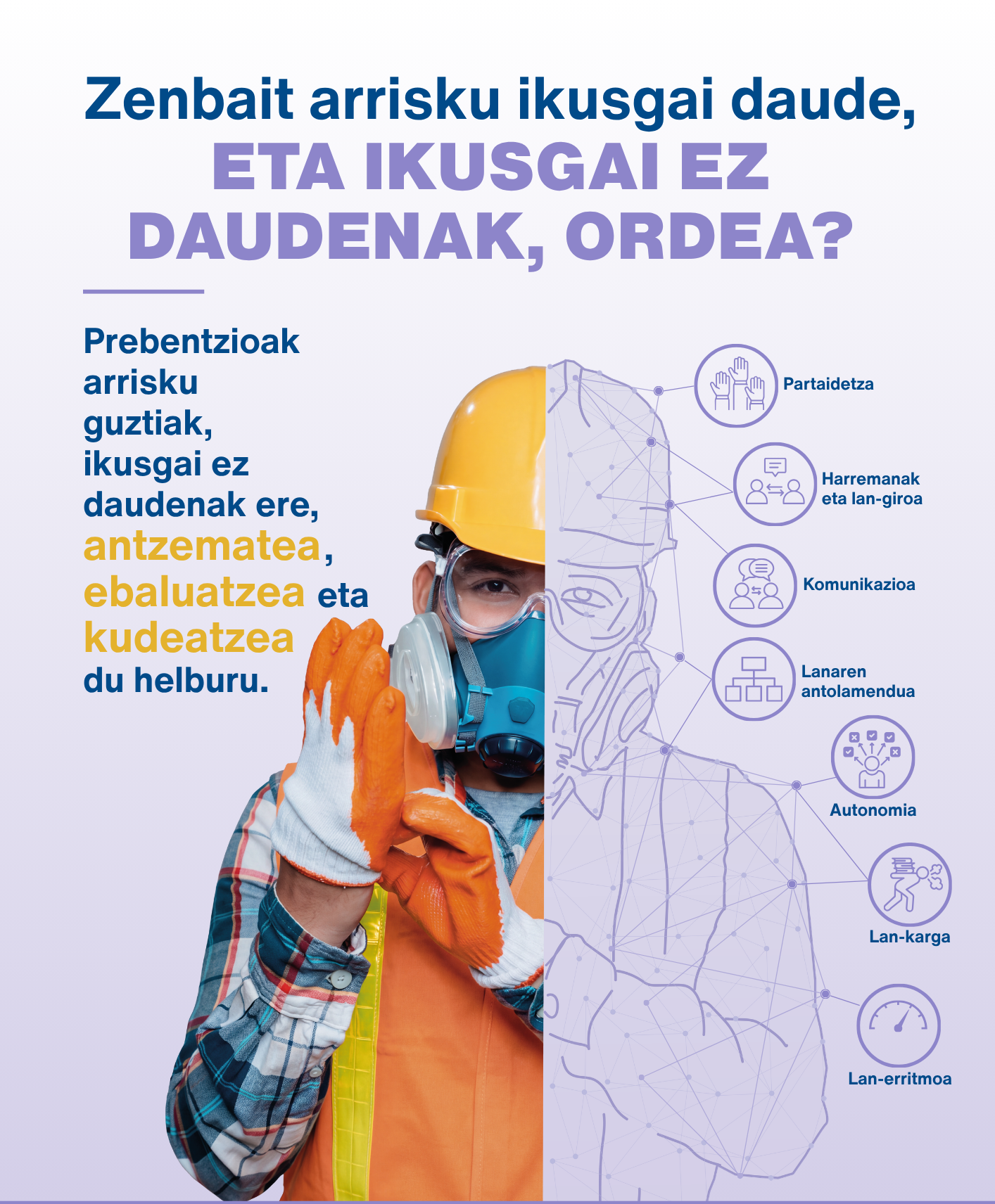 Cartel de la campaña de Osalan: Hay riesgos que se ven, ¿y los que no se ven?